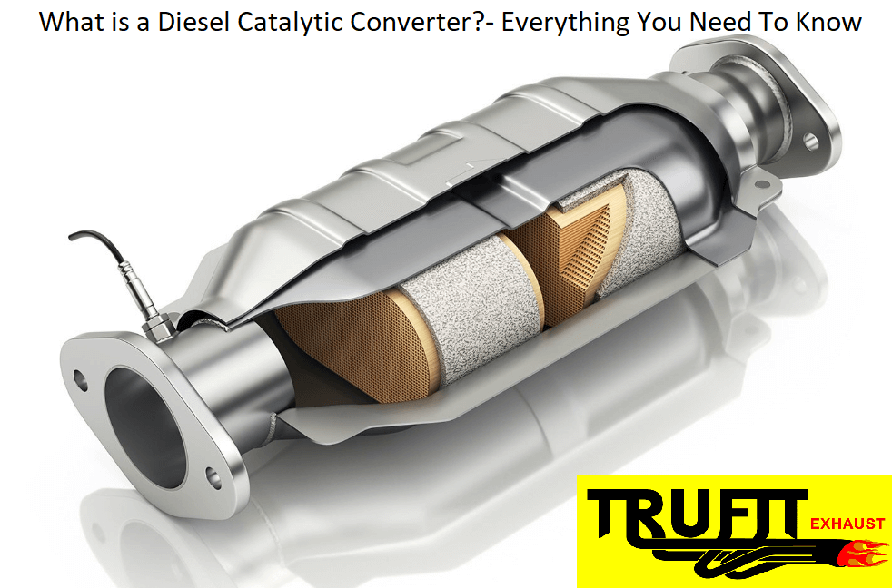 What Is a Catalytic Converter?